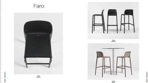 faro